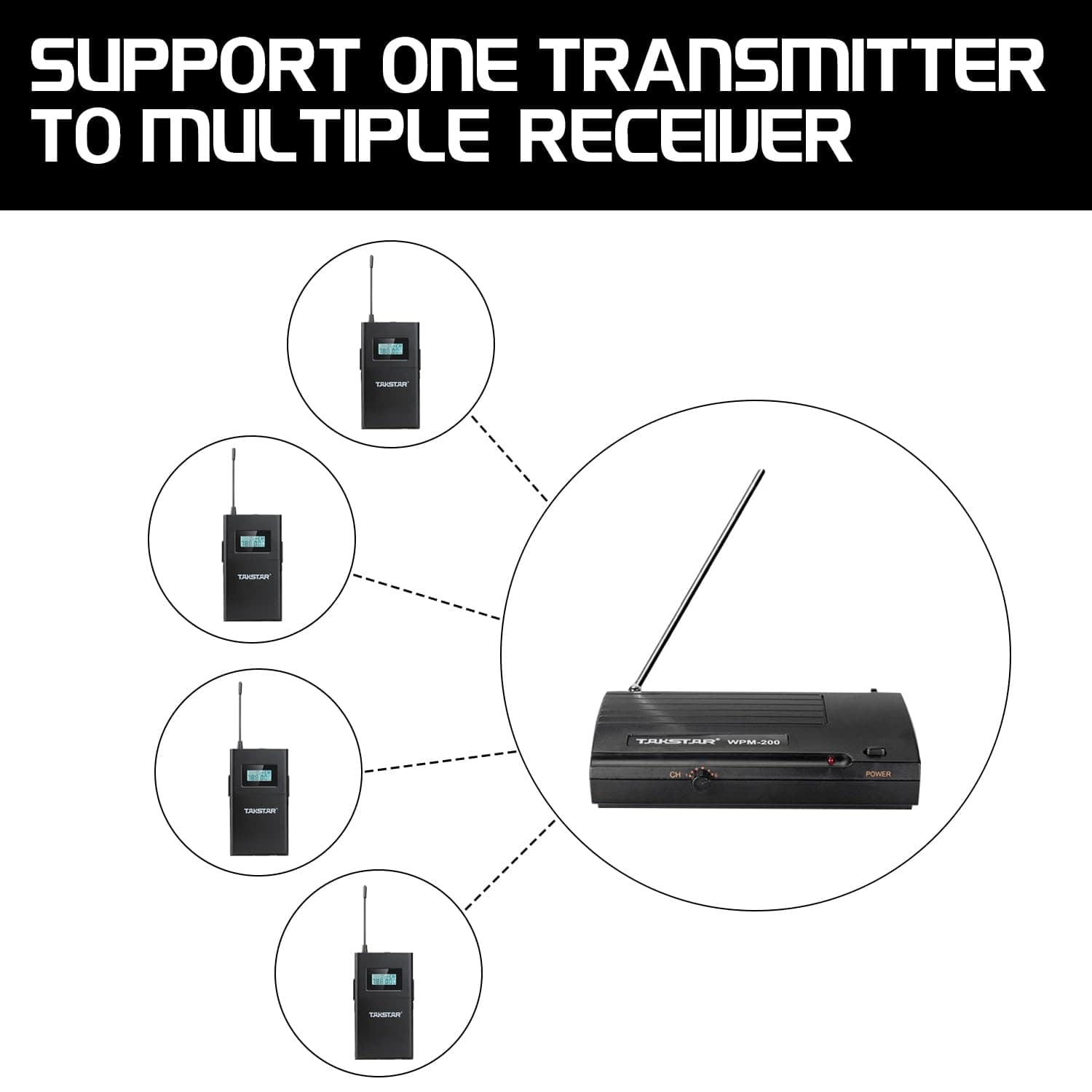 Sistema de Monitor Inalámbrico Takstar WPM-200 In-Ear para - Imagen 4