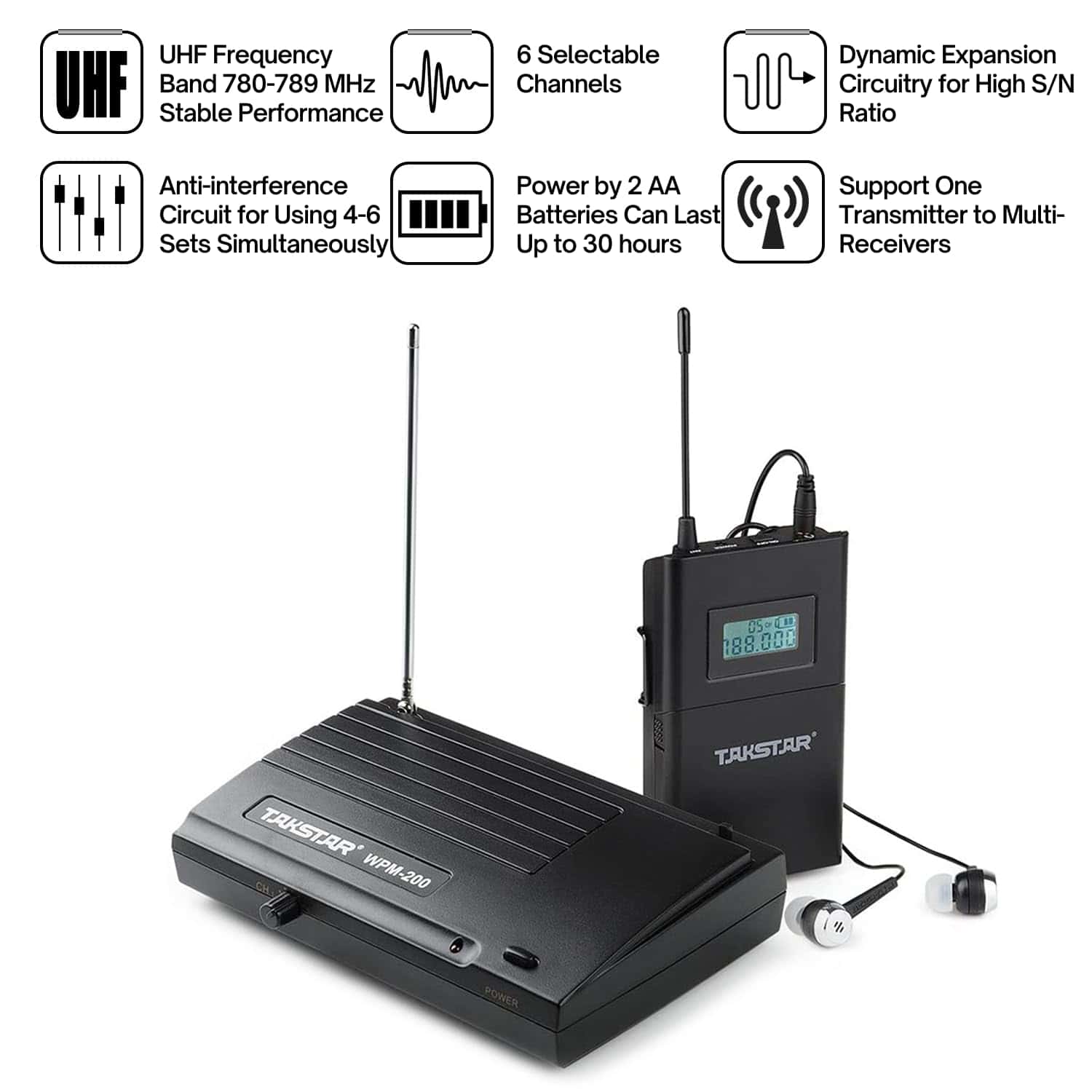 Sistema de Monitor Inalámbrico Takstar WPM-200 In-Ear para - Imagen 3