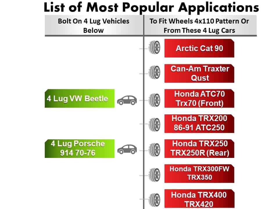 Adaptadores de Rueda EZAccessory 4x130 a 4x110 1.25" de - Imagen 6