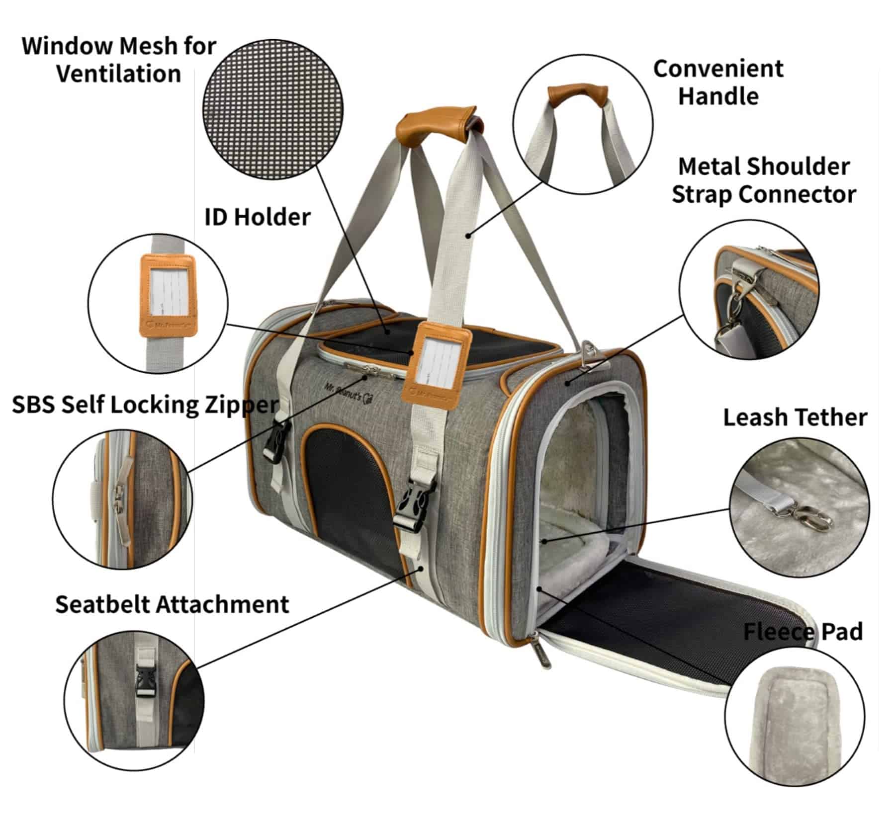 Transportadora suave aprobada por líneas aéreas de Mr. - Imagen 5