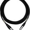 Cable Mogami CorePlus TRS-XLR Hembra - 5 Pies