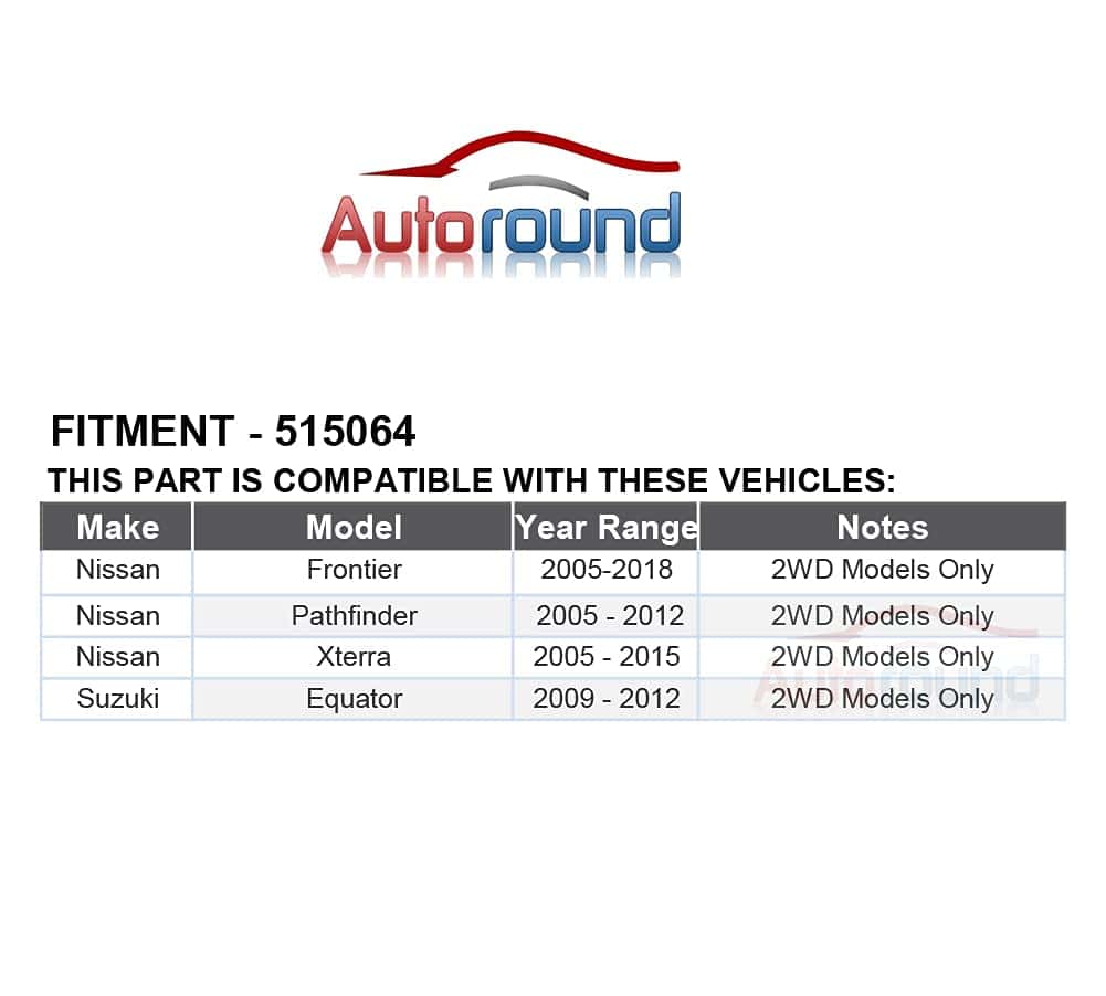 Autoround Conjunto de Bujes y Cojinete de Rueda Delantera - Imagen 7