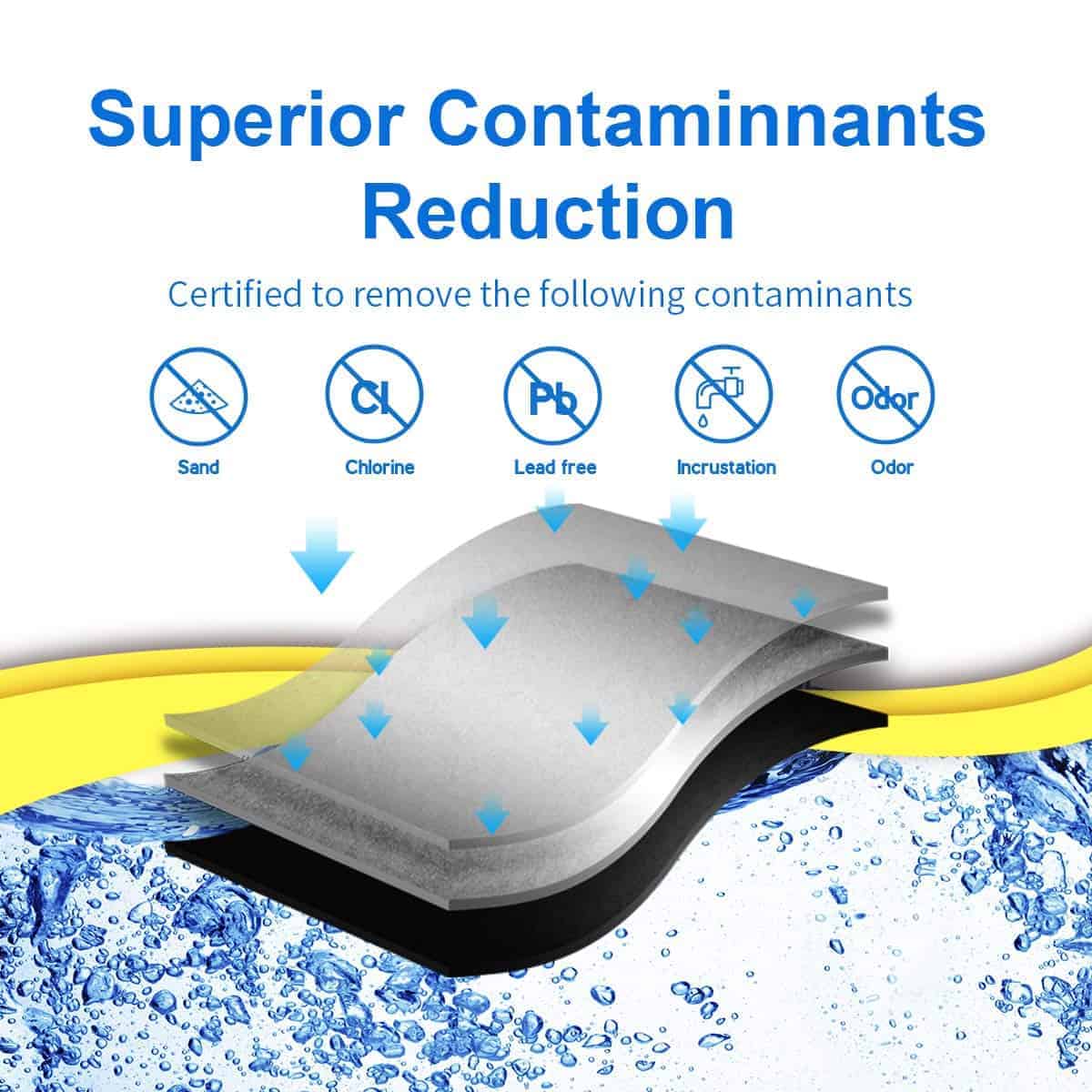 Filtro de Agua para Refrigerador de -Pack de 2 - Imagen 6