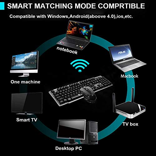 Teclado y Ratón Inalámbricos con Sensación Mecánica, Set de - Imagen 10