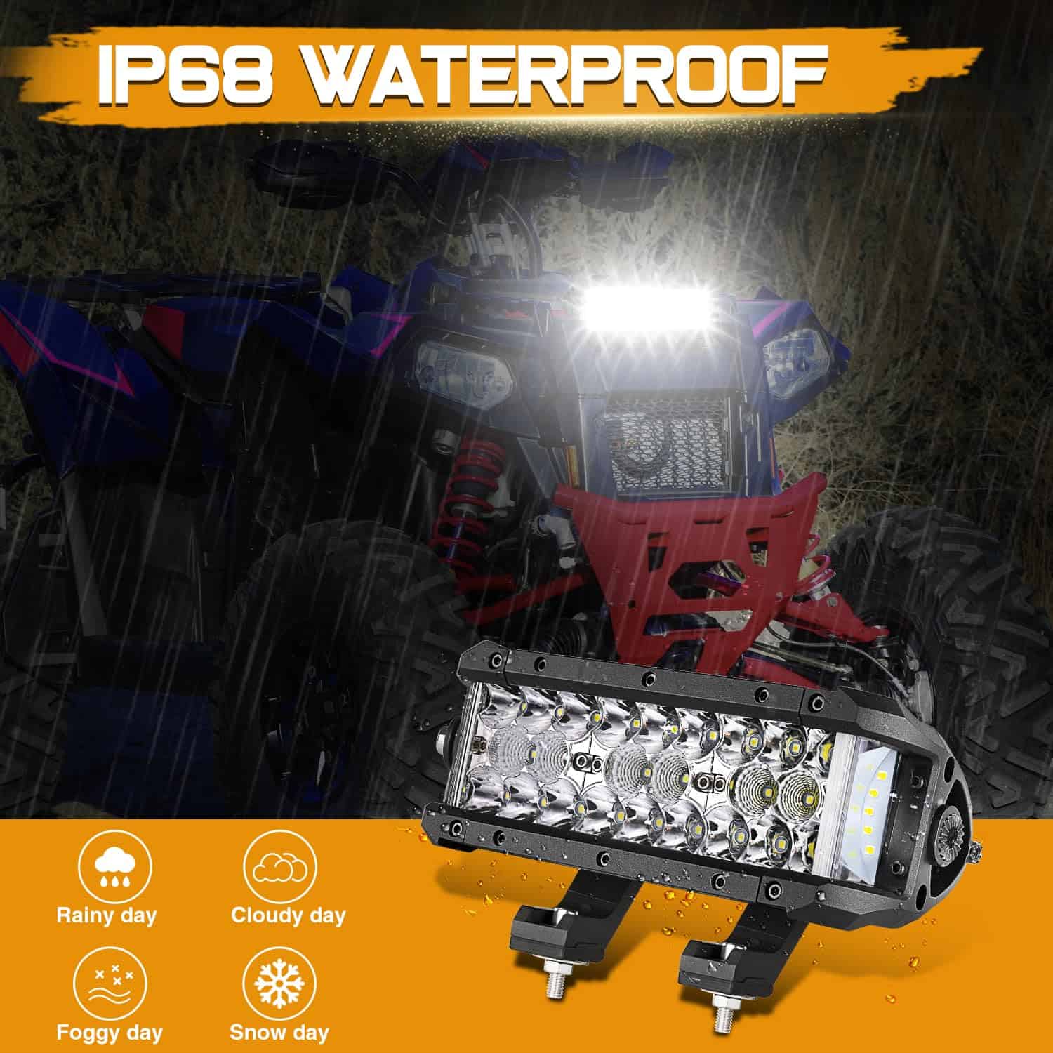 Niking Auto Barra de Luz LED, 8 Pulgadas 102W Triple Fila - Imagen 5