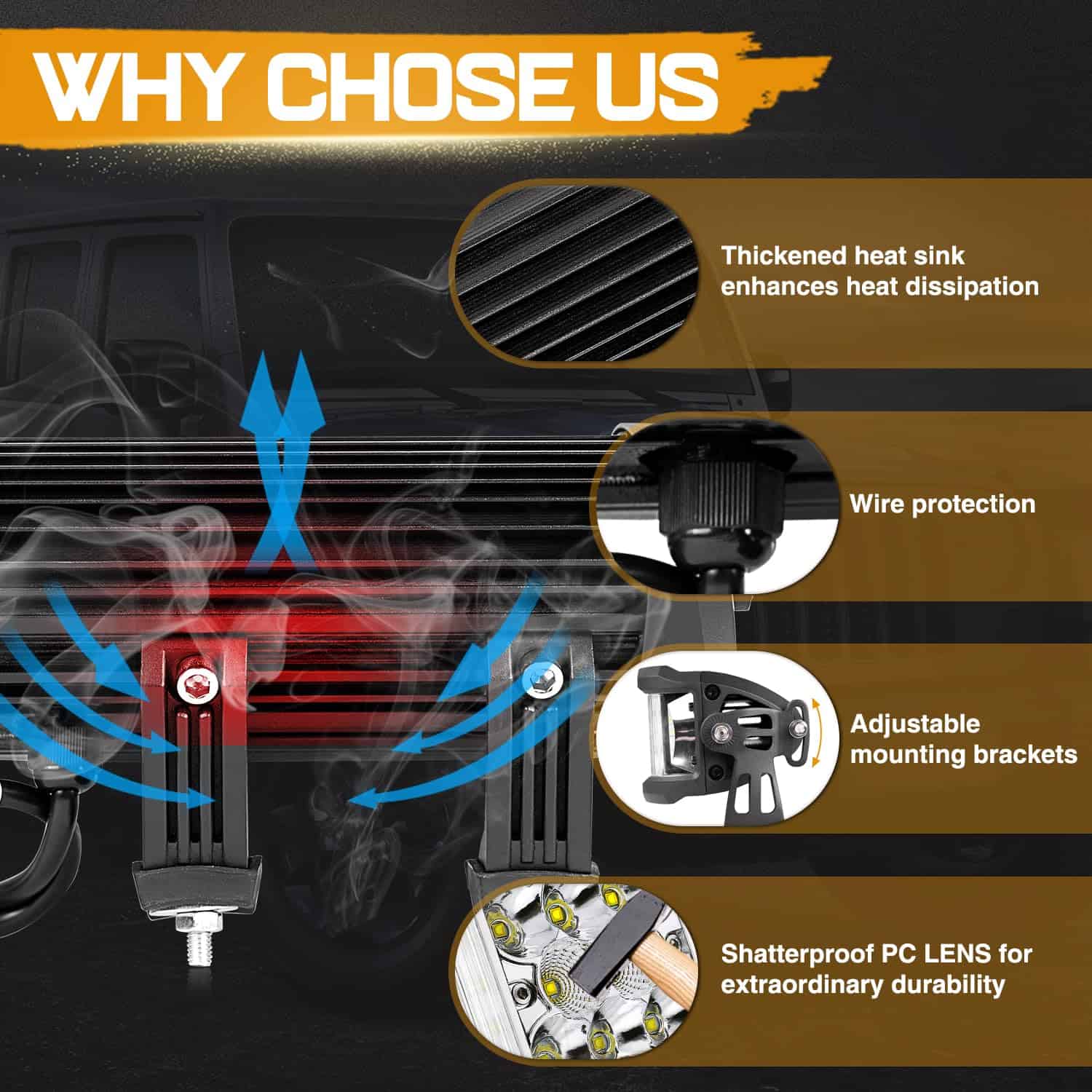 Niking Auto Barra de Luz LED, 8 Pulgadas 102W Triple Fila - Imagen 6