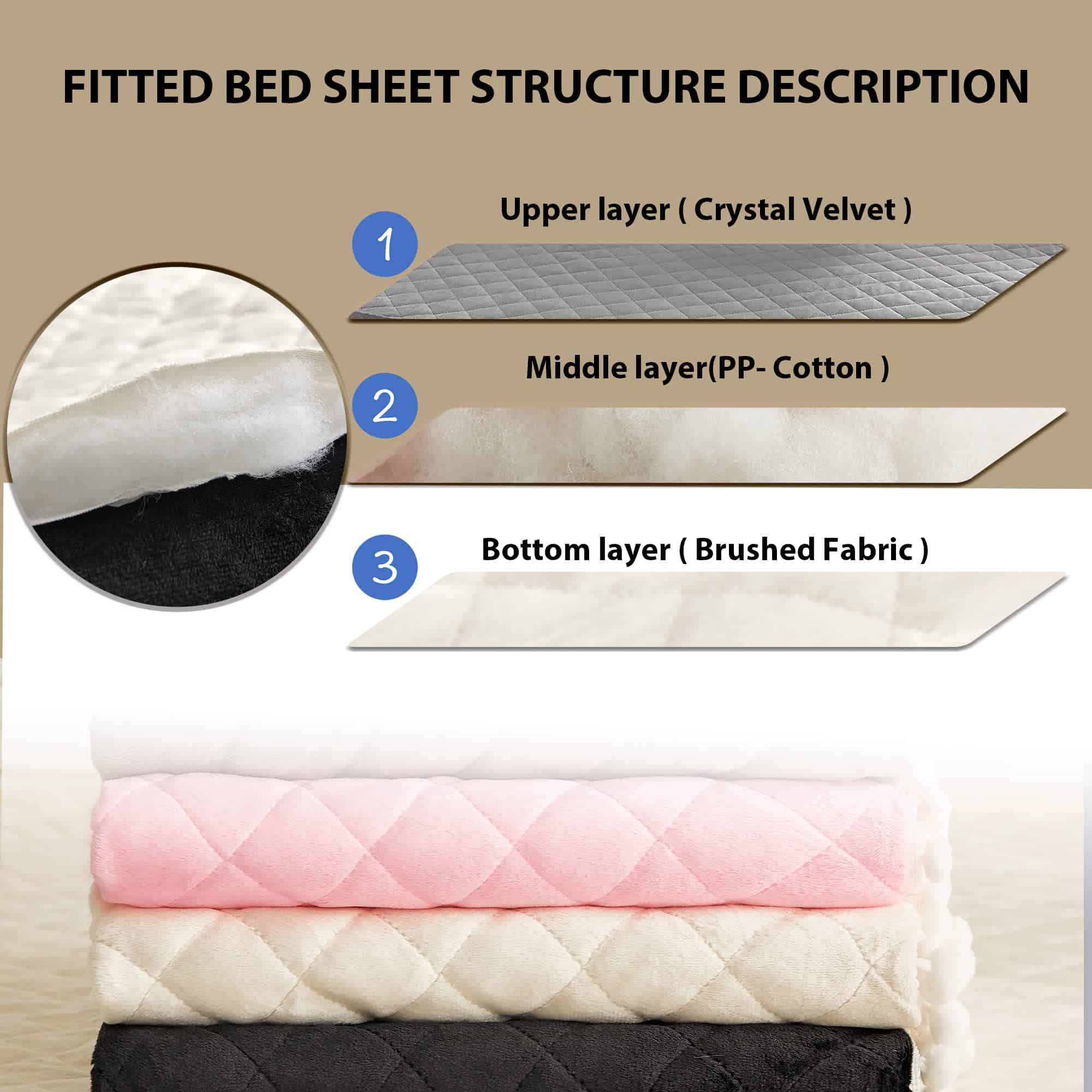 LIFEREVO Luxury Pom Poms Velvet Bed Skirt, Falda de Cama de - Imagen 6