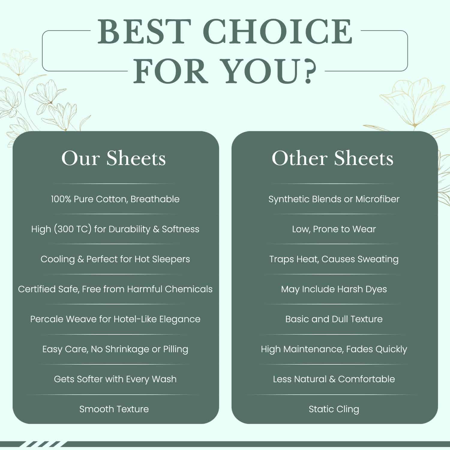 Juego de Sábanas de Algodón 100% Feather & Stitch, 300 - Imagen 8