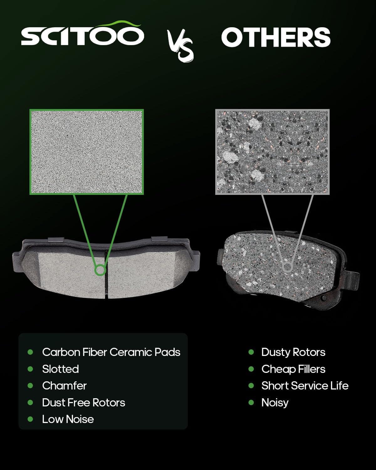 Juego de Pastillas de Freno de Cerámica, -untaineer - Imagen 3