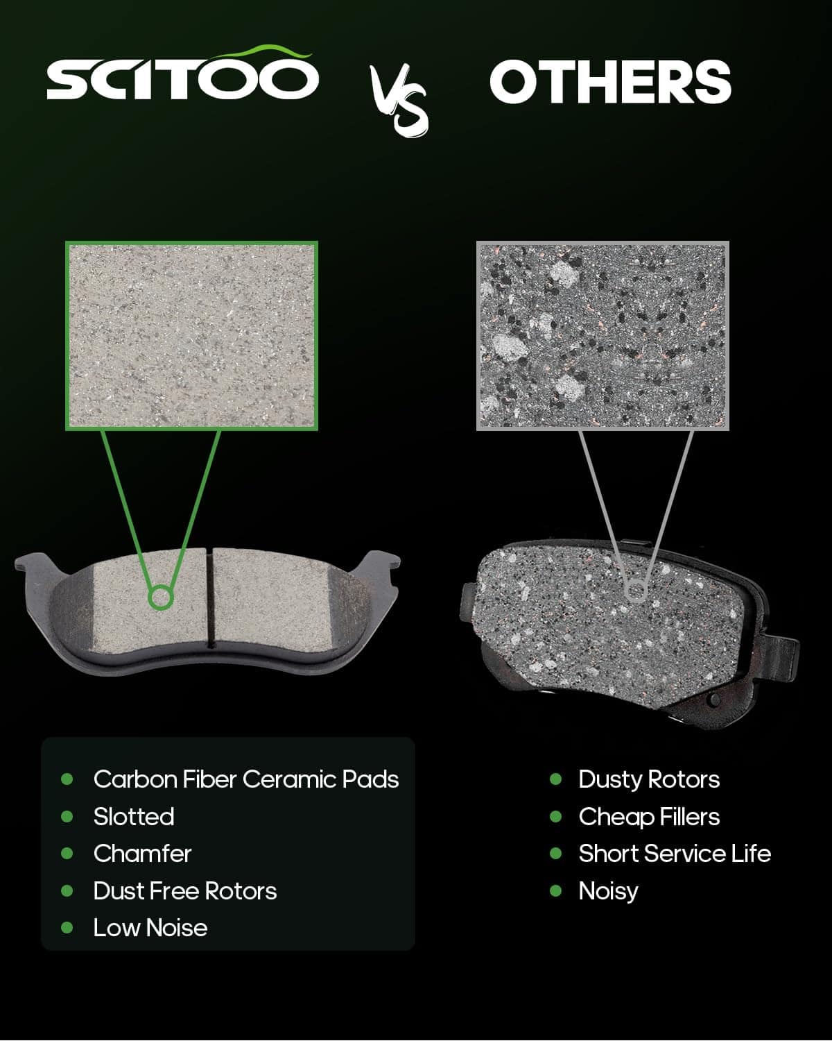 Juego de Pastillas de Freno de Cerámica, -untaineer - Imagen 4