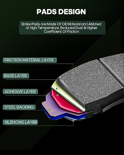 Juego de Pastillas de Freno de Cerámica, SCITOO 8pcs Set de - Imagen 5