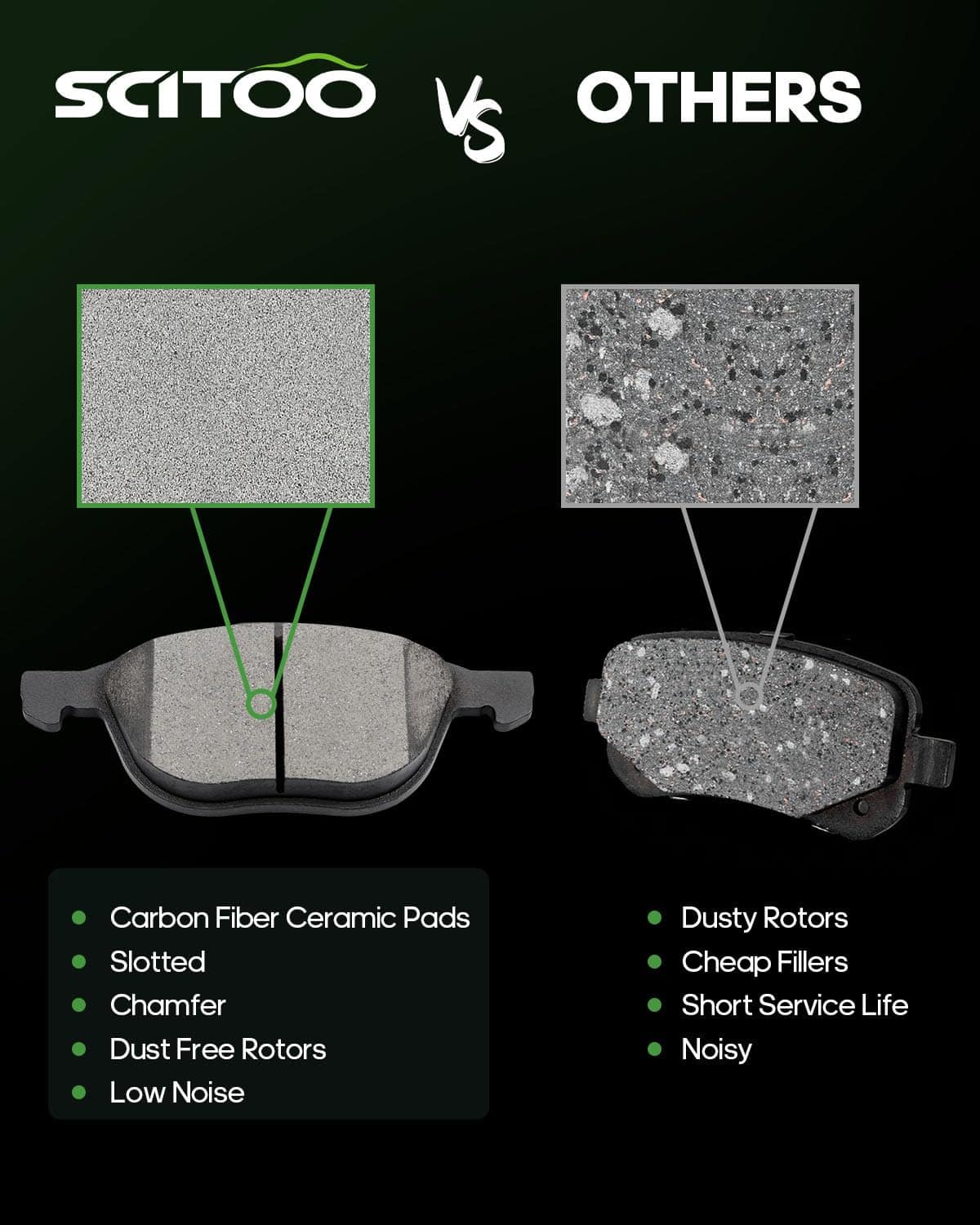 Juegos de Frenos, SCITOO 8pcs Pastillas de Freno de Disco - Imagen 4