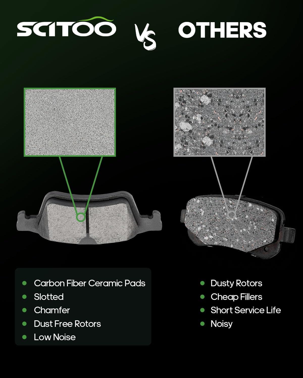 Pastillas de Freno Cerámicas SCITOO, 8pcs Pastillas de - Imagen 4