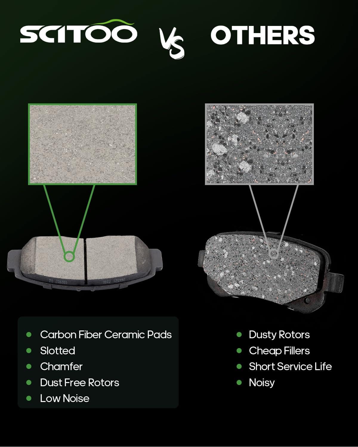 Kit de Pastillas de Freno de Cerámica, SCITOO -da Accord - Imagen 4