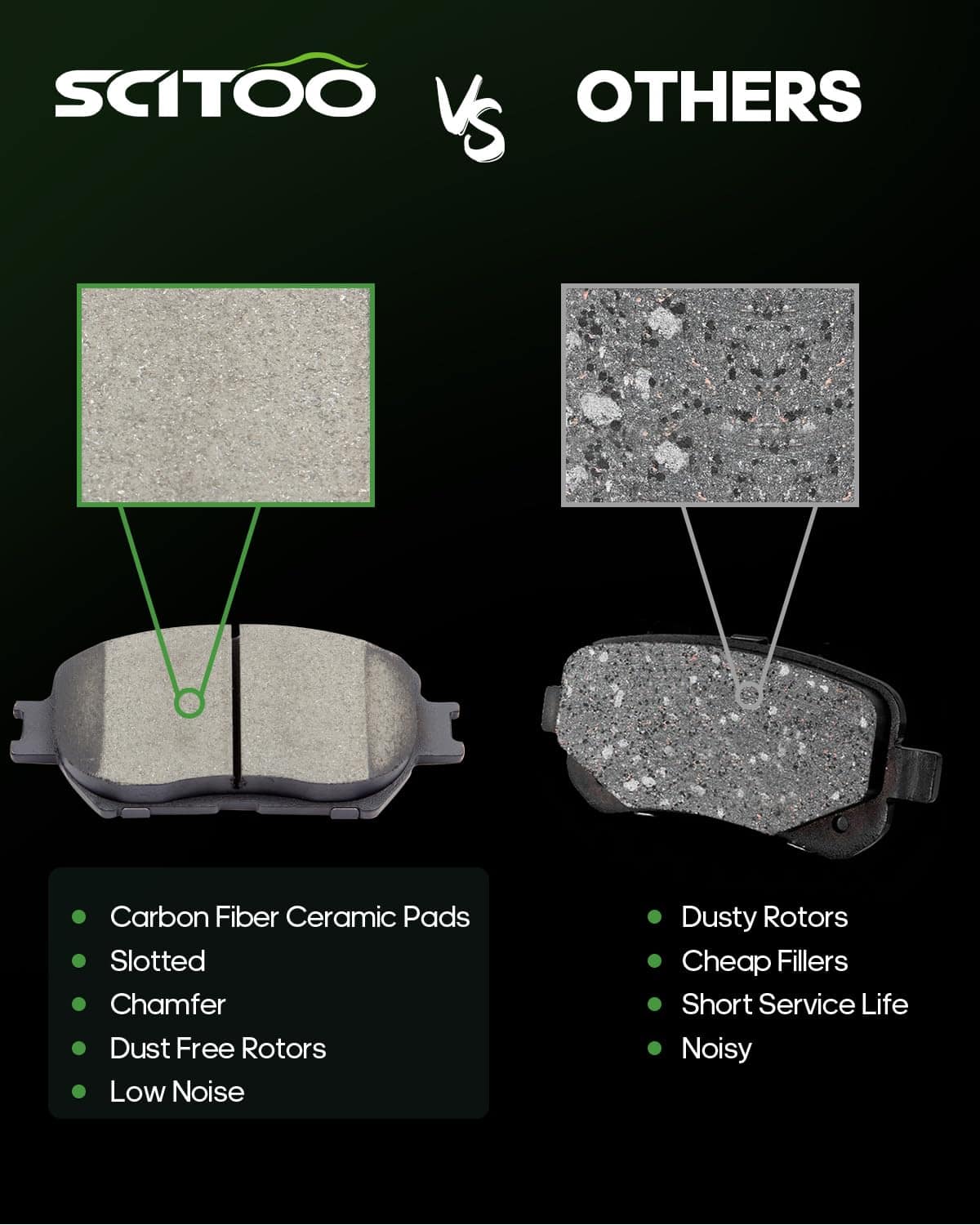 Kit de Pastillas de Freno de Cerámica, -xus IS250 - Imagen 3