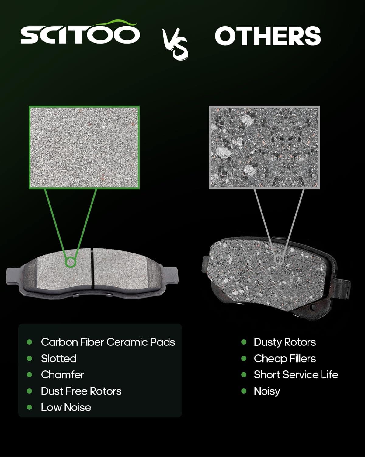 Juego de pastillas de freno de cerámica SCITOO para - Imagen 3