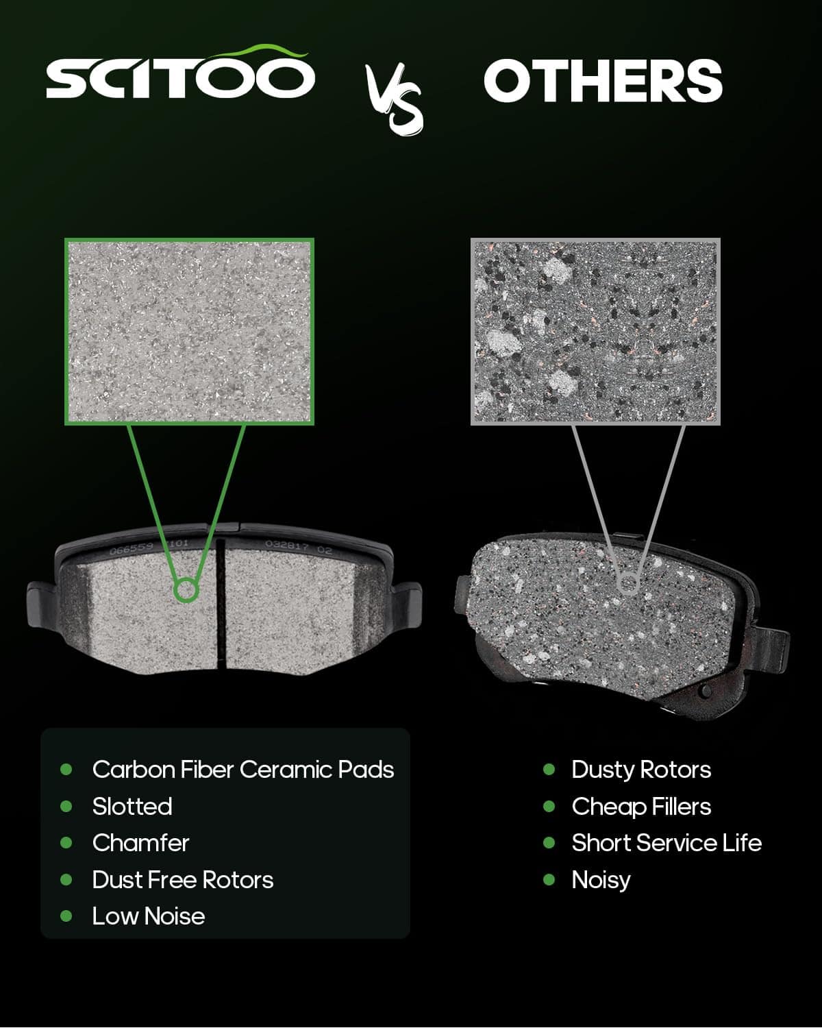 Pastillas de Freno de Cerámica SCITOO, 8 piezas de - Imagen 4