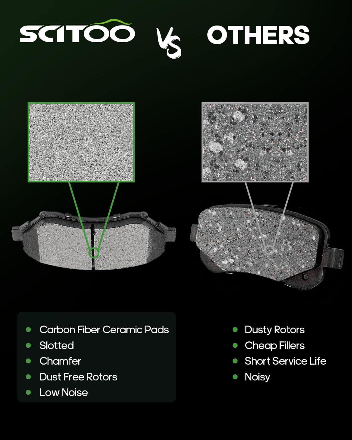 Kit de Pastillas de Freno de Cerámica, SCITOO -en Routan - Imagen 3
