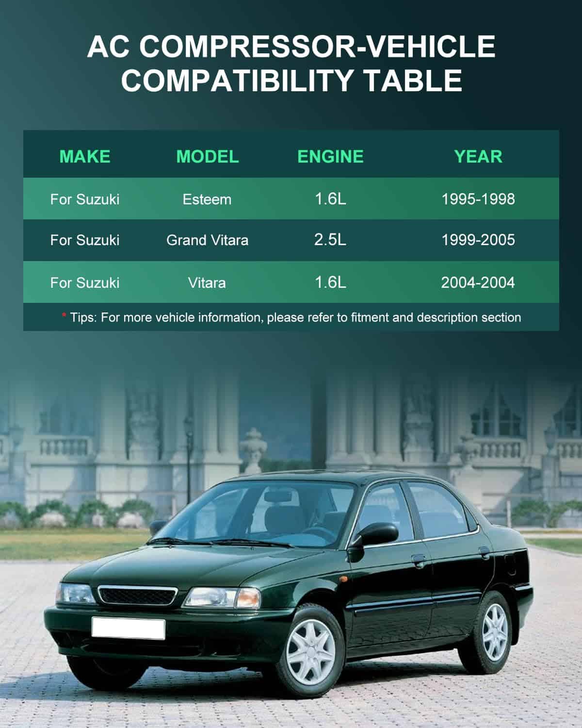 Compresor de Aire Acondicionado SCITOO 1999-2005 para Grand - Imagen 3