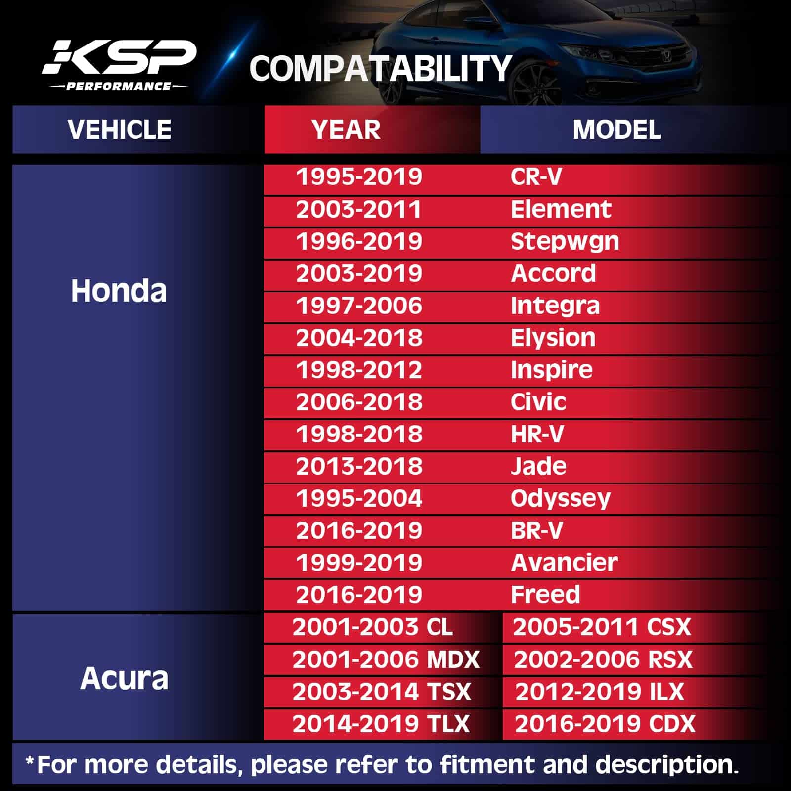 Separadores de rueda KSP 5x114.3mm 25mm para A-c-c-o-r-d - Imagen 4