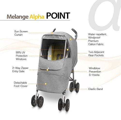 Protector para lluvia Manito Melange Alpha para cochecito - Imagen 3