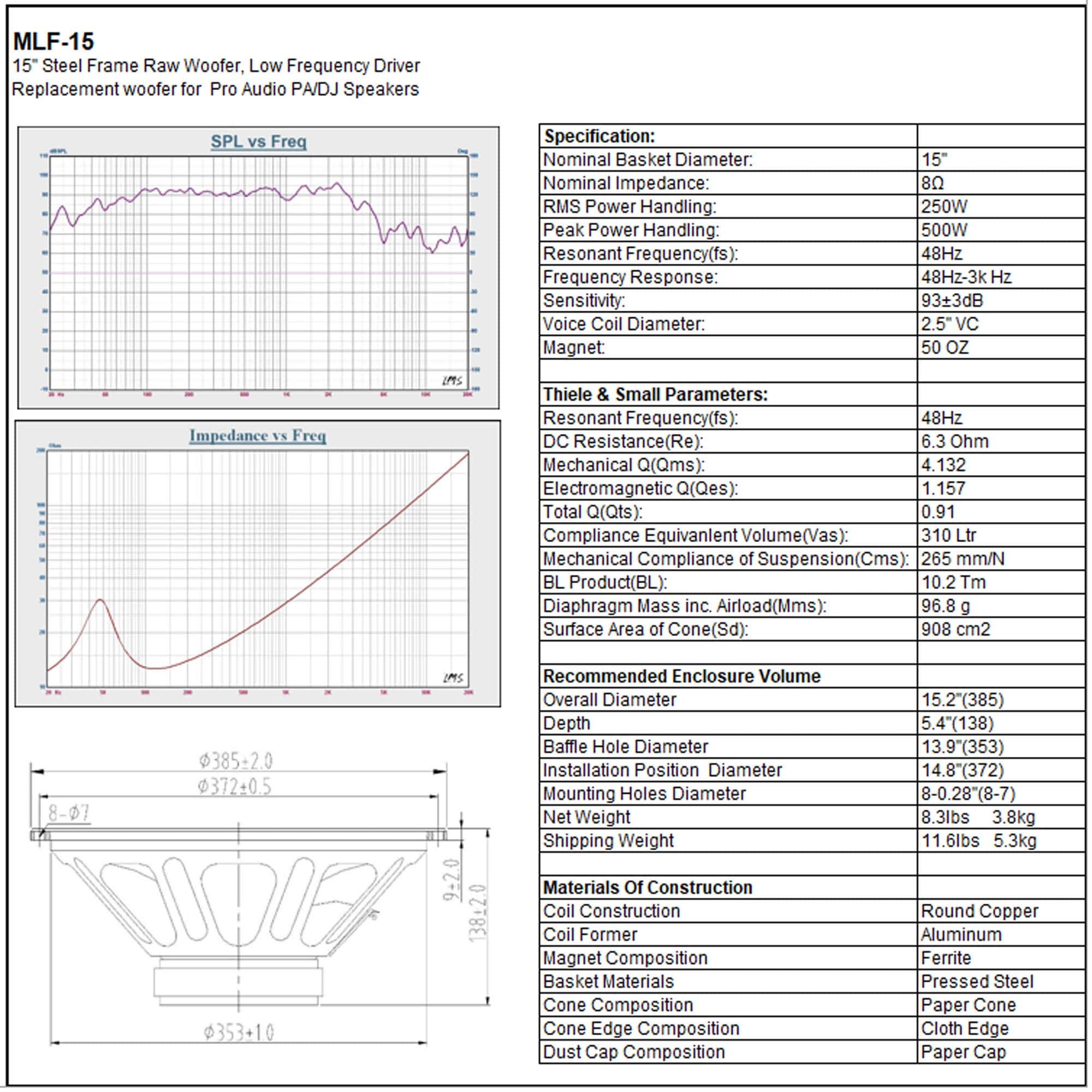 Sound Town 15" Woofer de Reemplazo de Baja Frecuencia de - Imagen 7