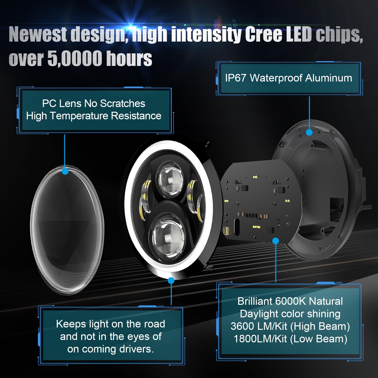 SUPAREE Faros LED redondos RGB de 7 pulgadas y luces - Imagen 6