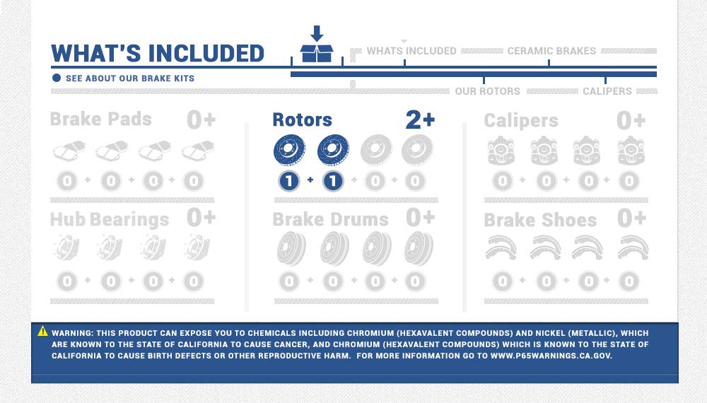 Juego de 2 Discos de Freno Delanteros de 281.7 mm Premium - Imagen 3