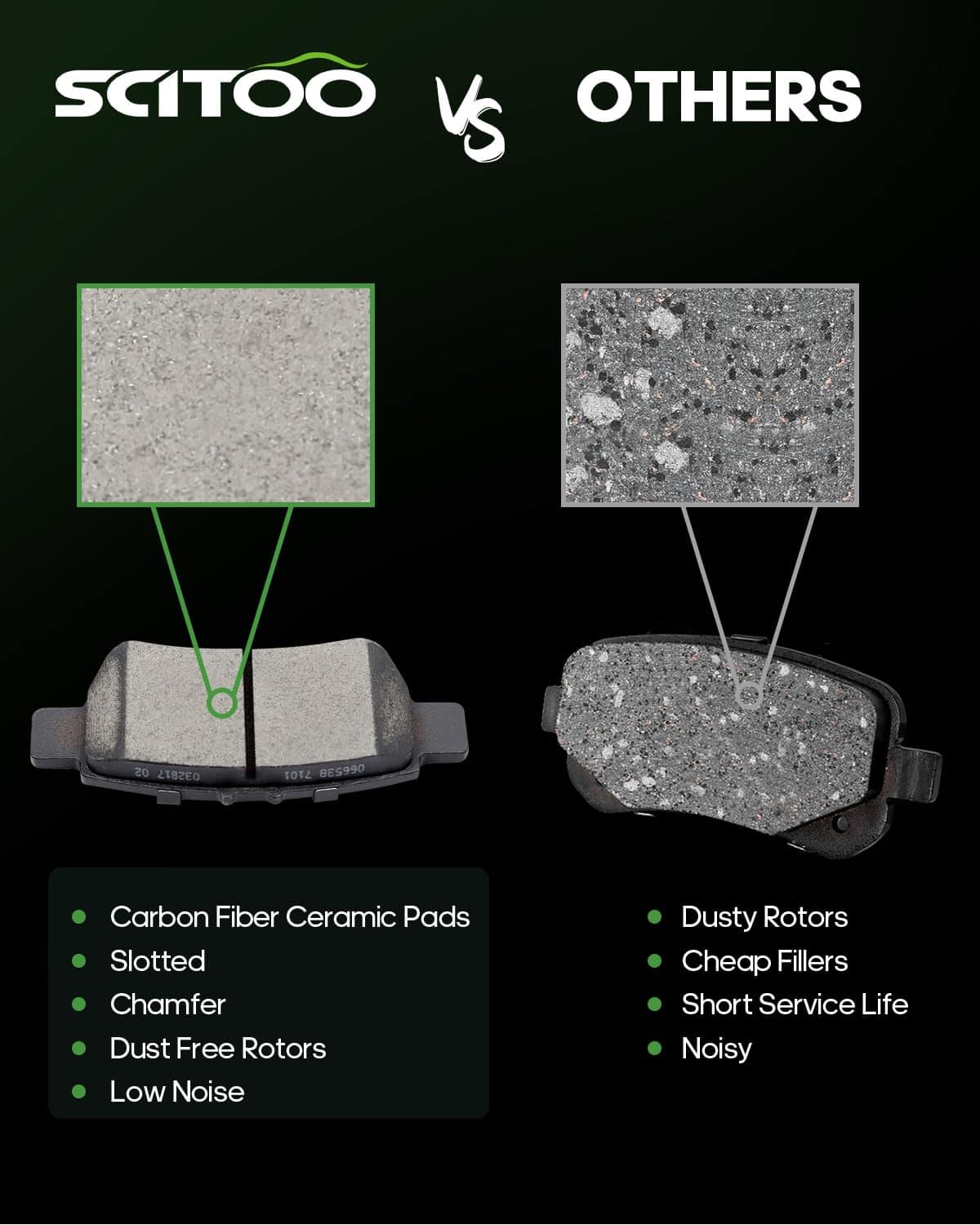 Juego de pastillas de freno de cerámica delanteras y - Imagen 4