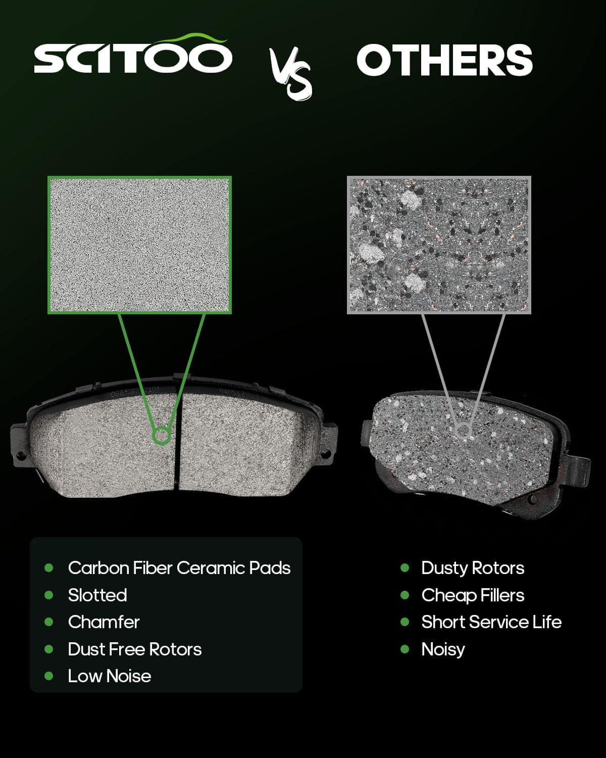 Juego de pastillas de freno de cerámica delanteras y - Imagen 3