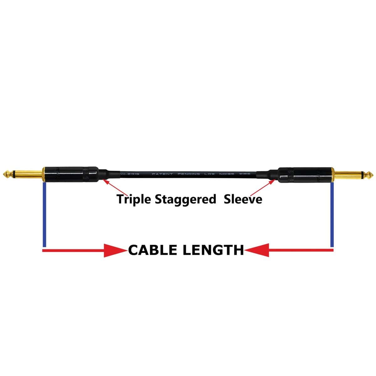 WORLDS BEST CABLES 3 Unidades - 2.5 Pies - Cable de - Imagen 3