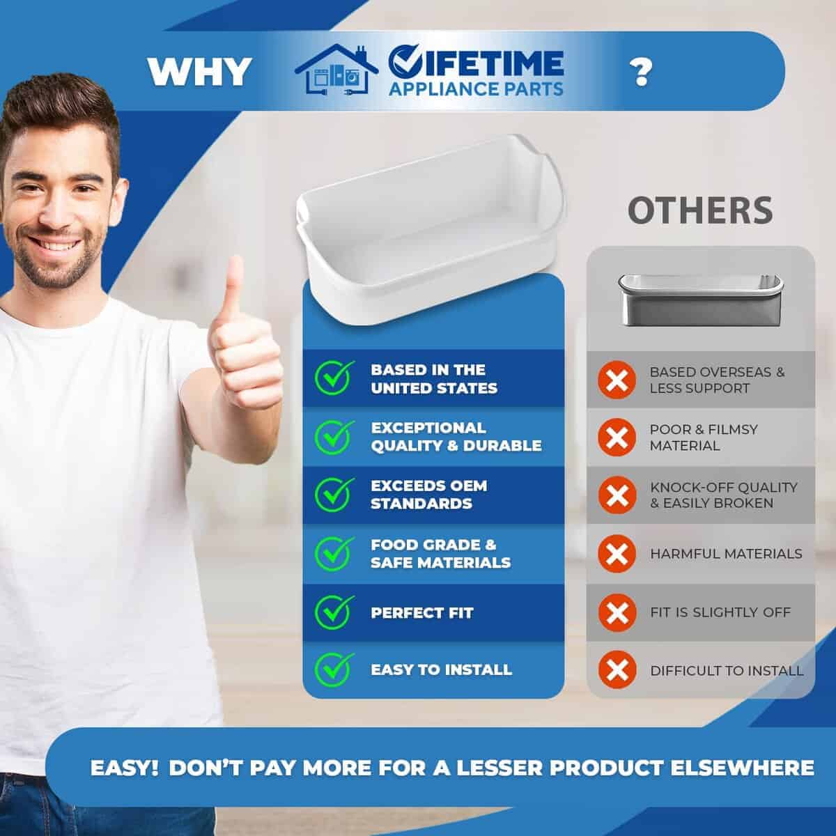 Bandeja de puerta mejorada para refrigerador Frigidaire - Imagen 3