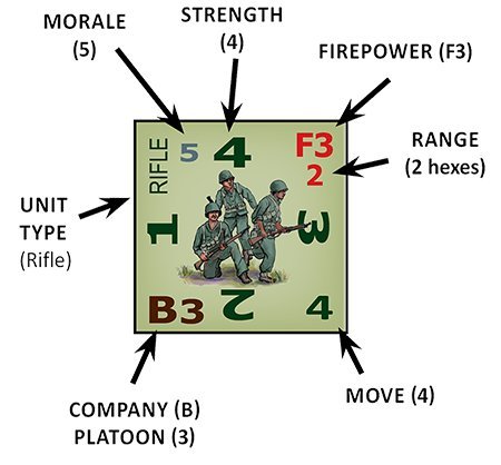 Columbia Games Combat Infantry: WestFront - Imagen 7