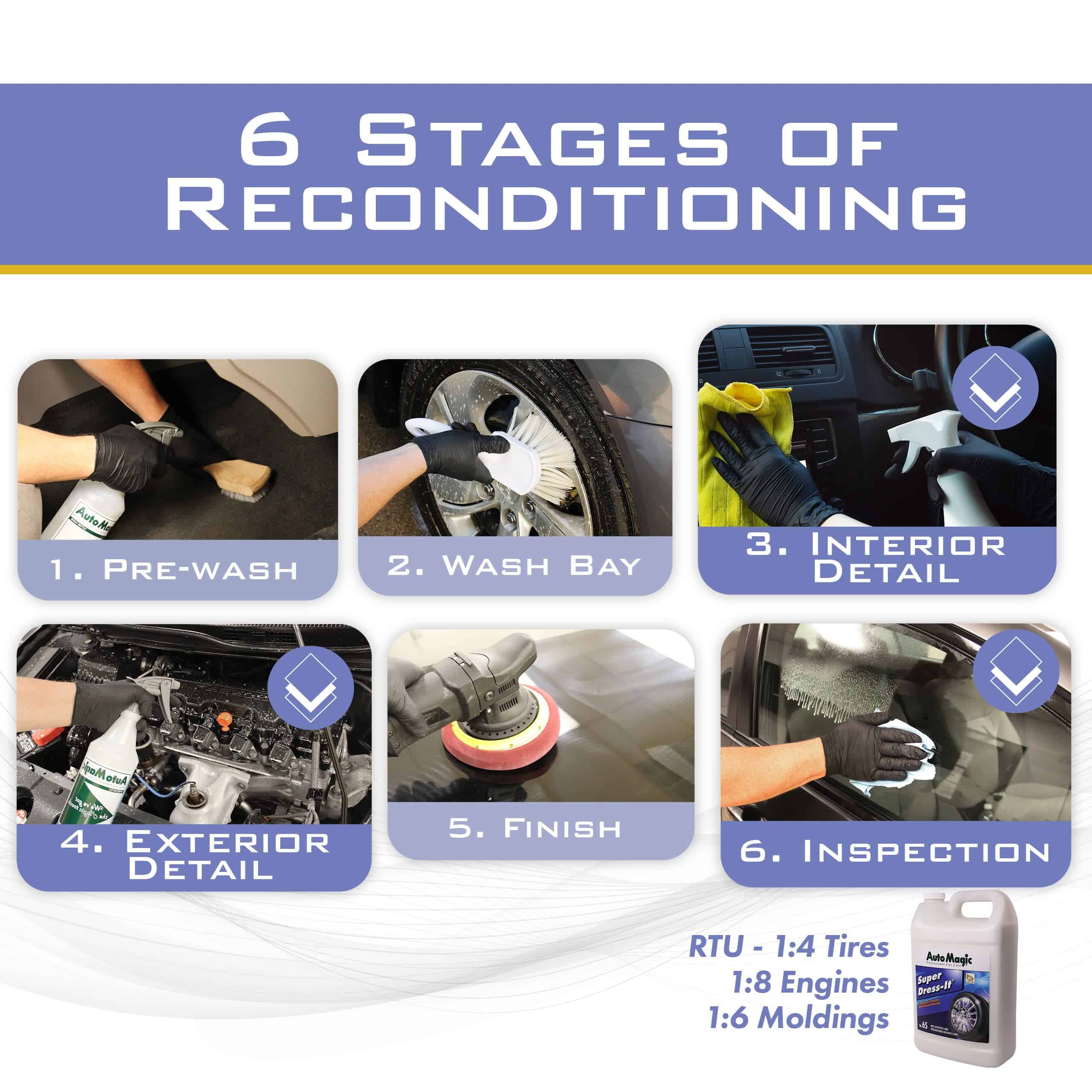 Auto Magic Super Dress-It - Silicona Base de Agua para - Imagen 5