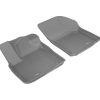 Tapetes para Piso Todo Clima 3D MAXpider para Volkswagen