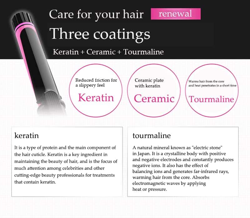 Plancha rizadora automática de 28 mm AC100V-240V La Cururin - Imagen 3