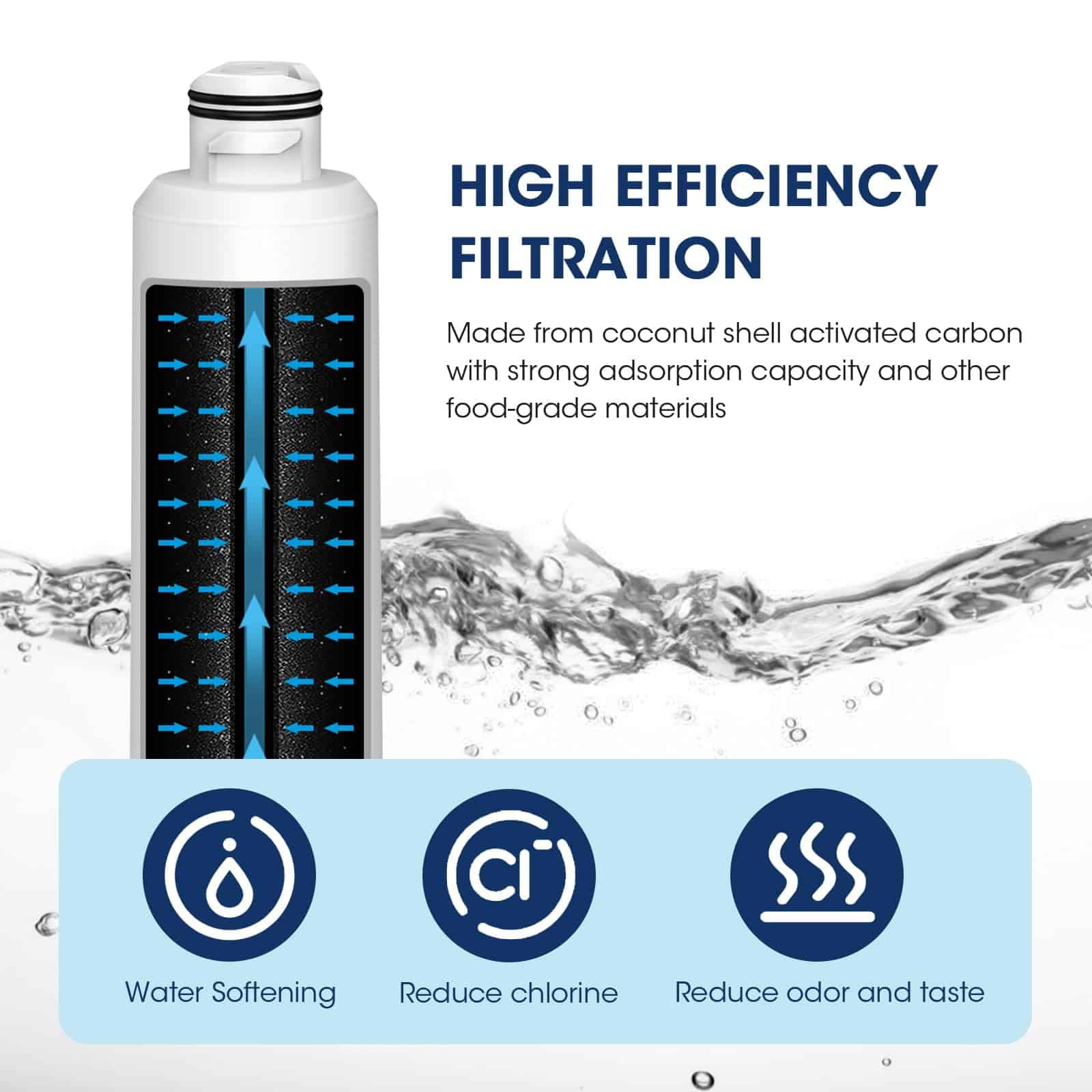 Filtro de agua para refrigerador MARRIOTTO -Blanco - Imagen 6