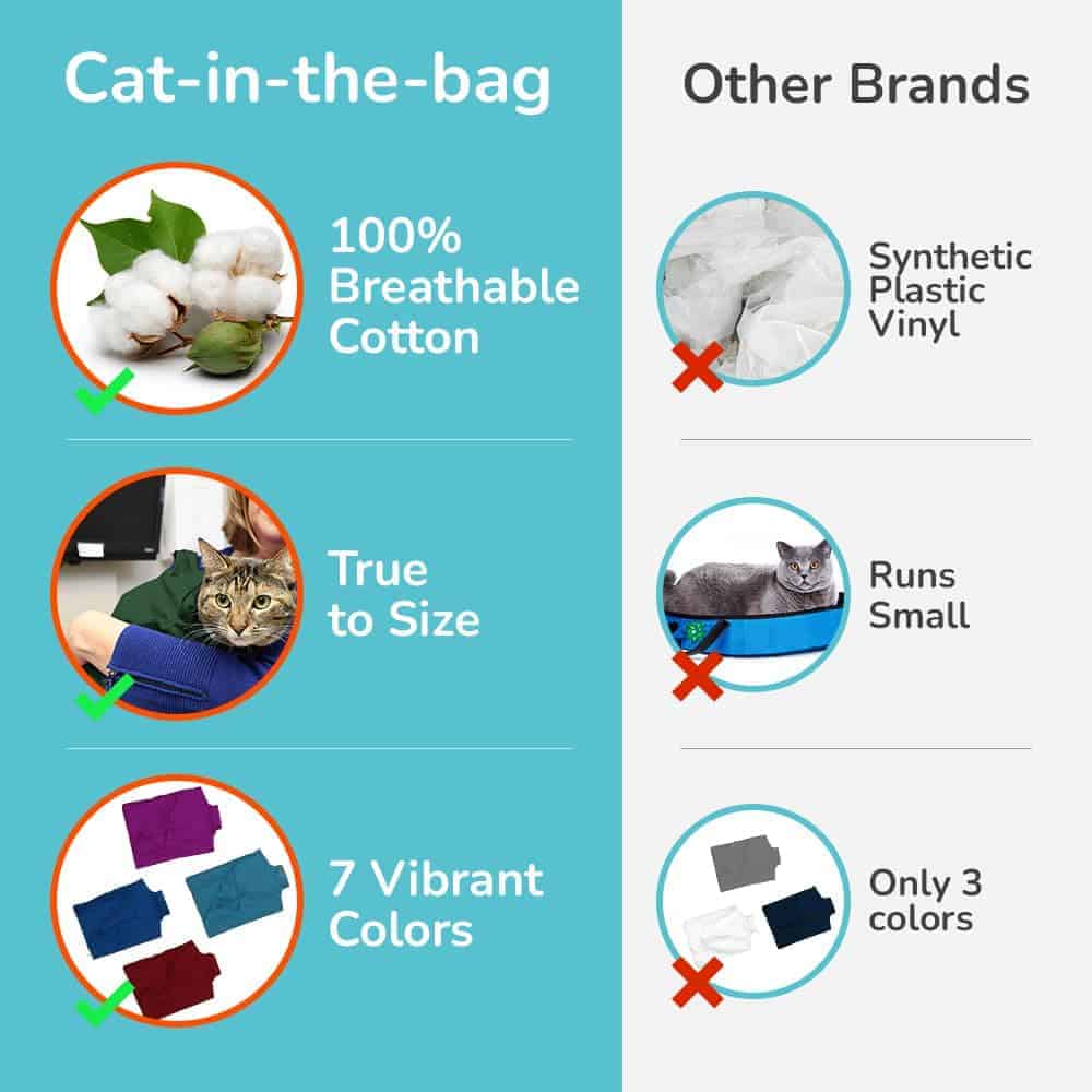 Transportadora Cat-in-the-Bag Cozy Comfort - Verde Pequeña, - Imagen 4