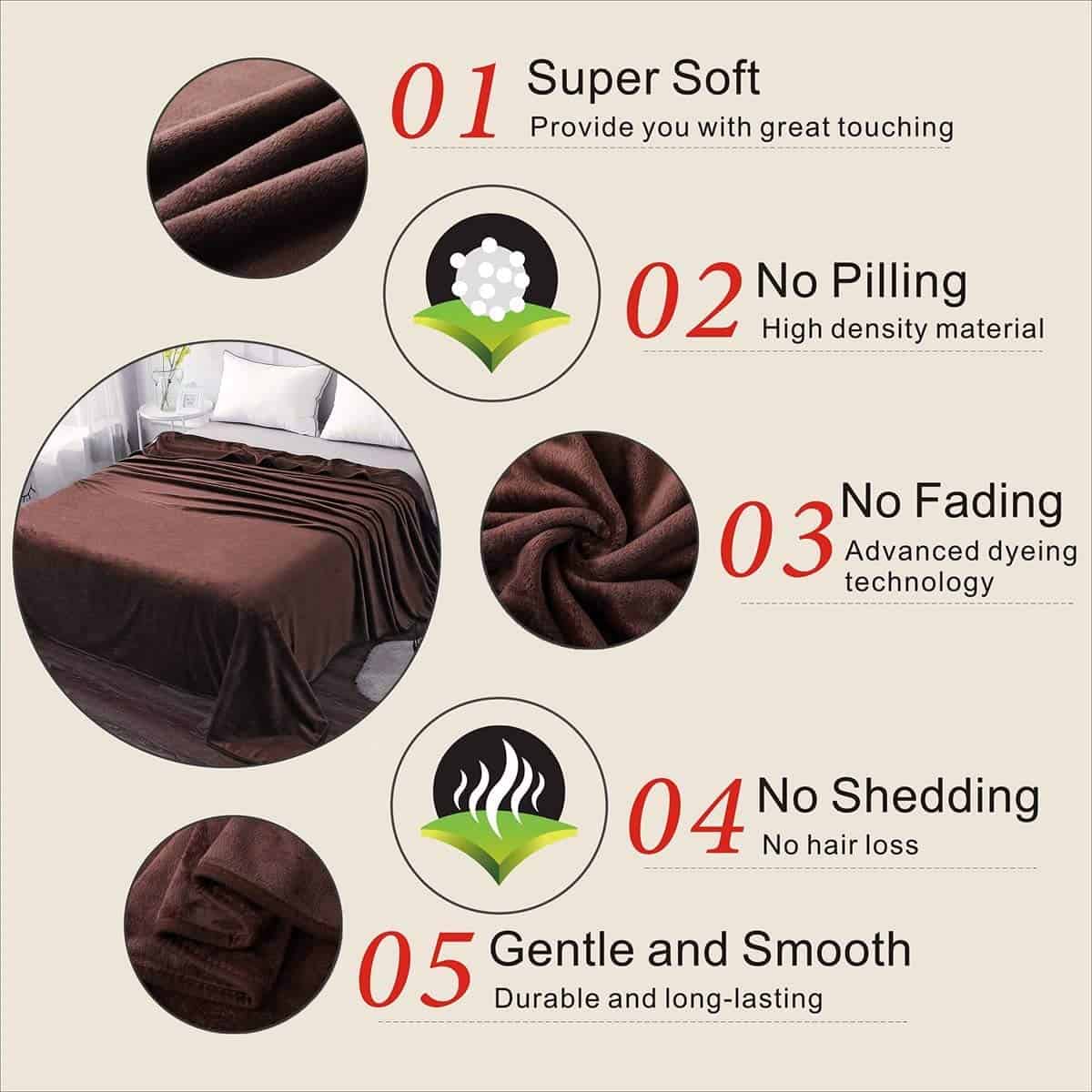 Manta de Felpa Richave Tamaño King 350GSM Ligera para Cama - Imagen 5