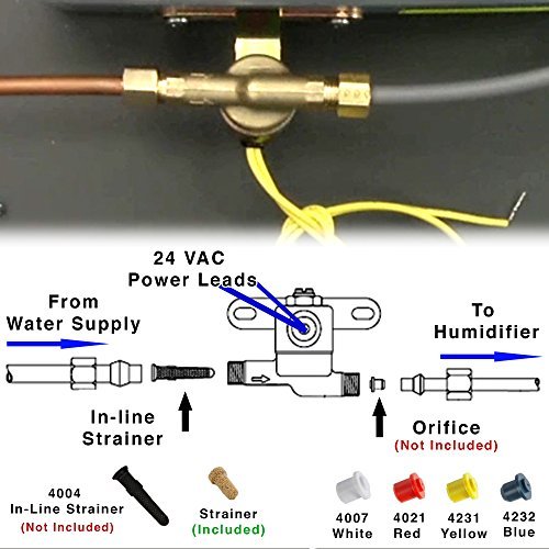 Válvula de Repuesto para Humidificador de Casa Completa - Imagen 4