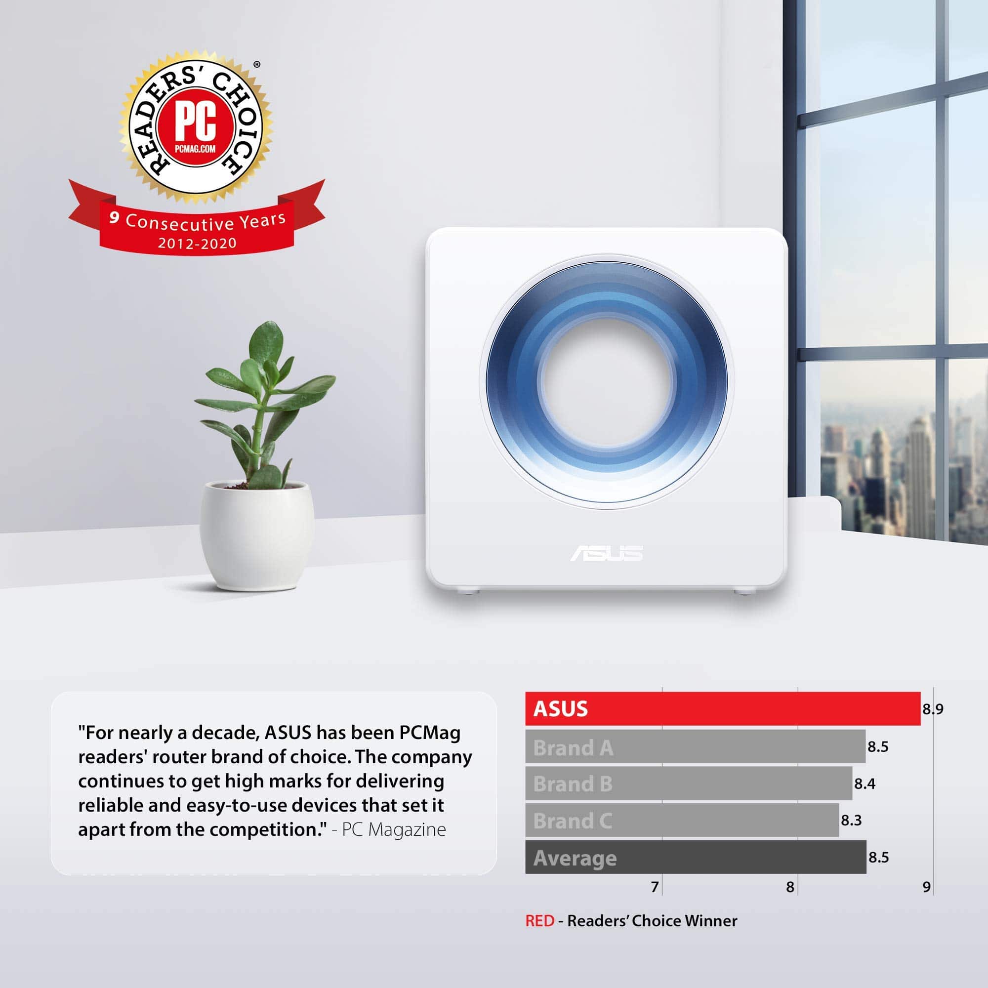 ASUS AC2600 WiFi Router (Blue Cave) - Router inalámbrico - Imagen 3