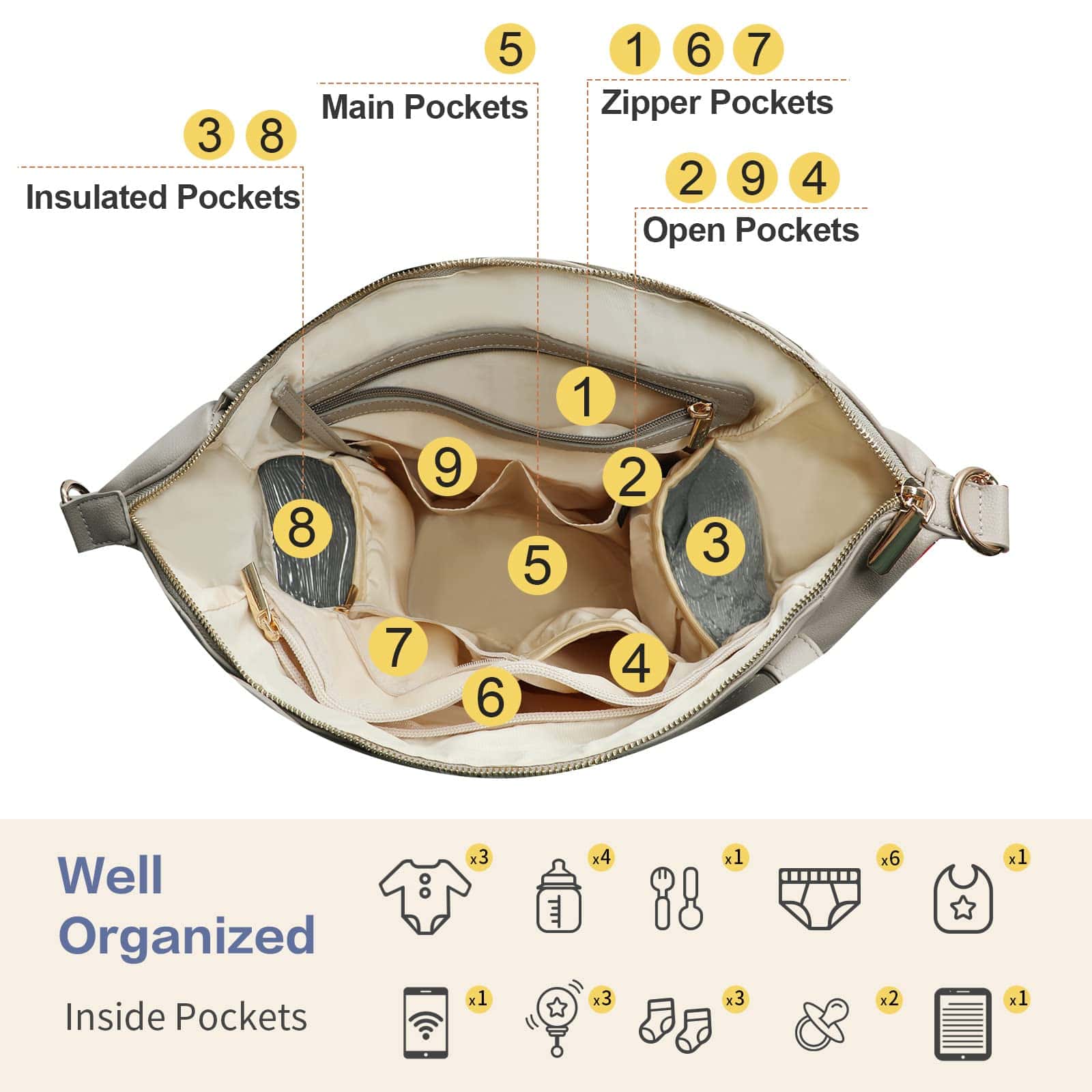Bolso de Pañales Miss Fong - Bolso de Bebé de Cuero, - Imagen 6
