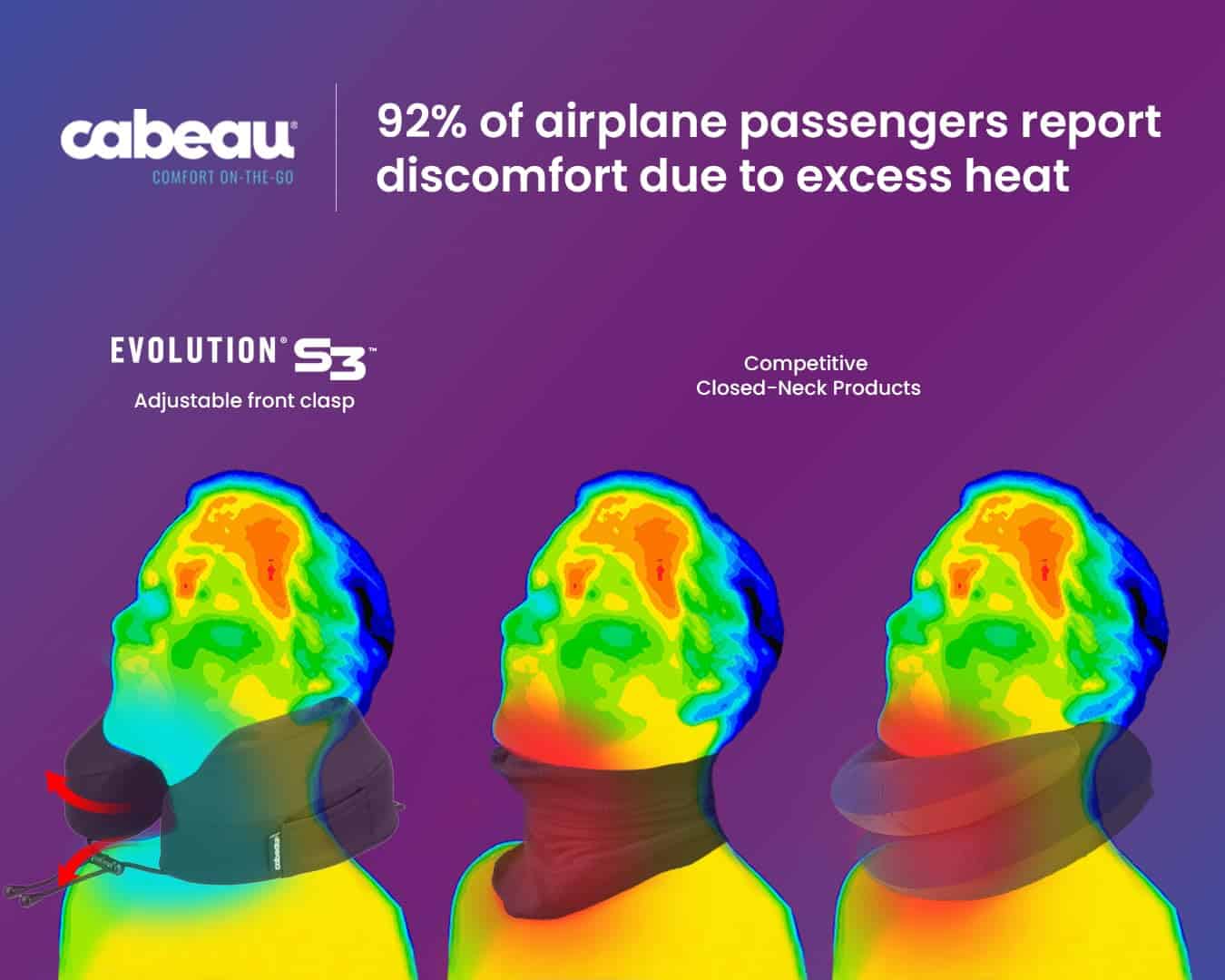 Almohada de Viaje Cabeau Evolution S3 con Soporte para - Imagen 3