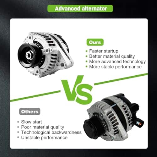 Alternadores Scitoo 130A CW 11392 para Honda Accord 3.5L - Imagen 7