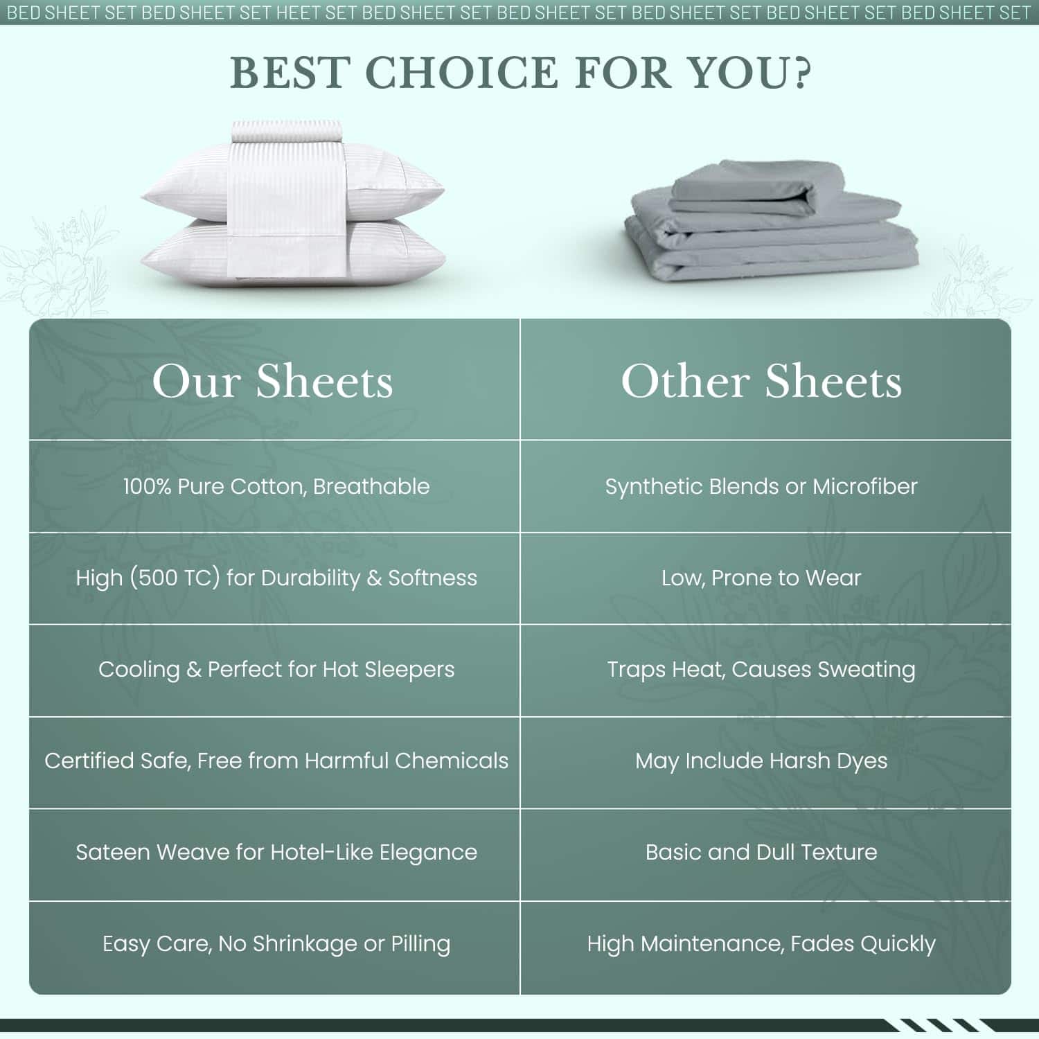 Juego de sábanas Damasco para cama California King de 500 - Imagen 7