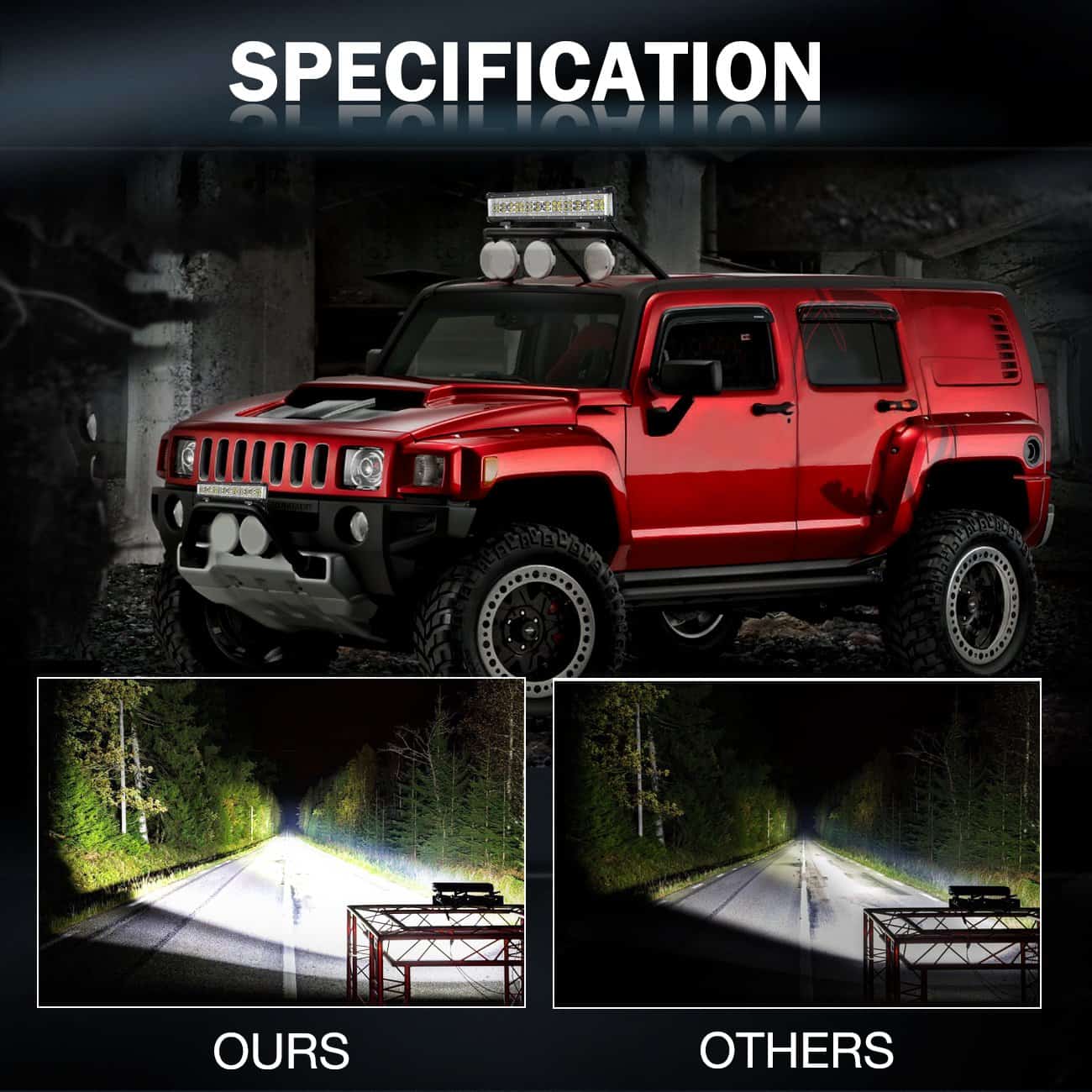 Barra de luz LED Side Shooter, Auto Power Plus 15'' 250W - Imagen 8