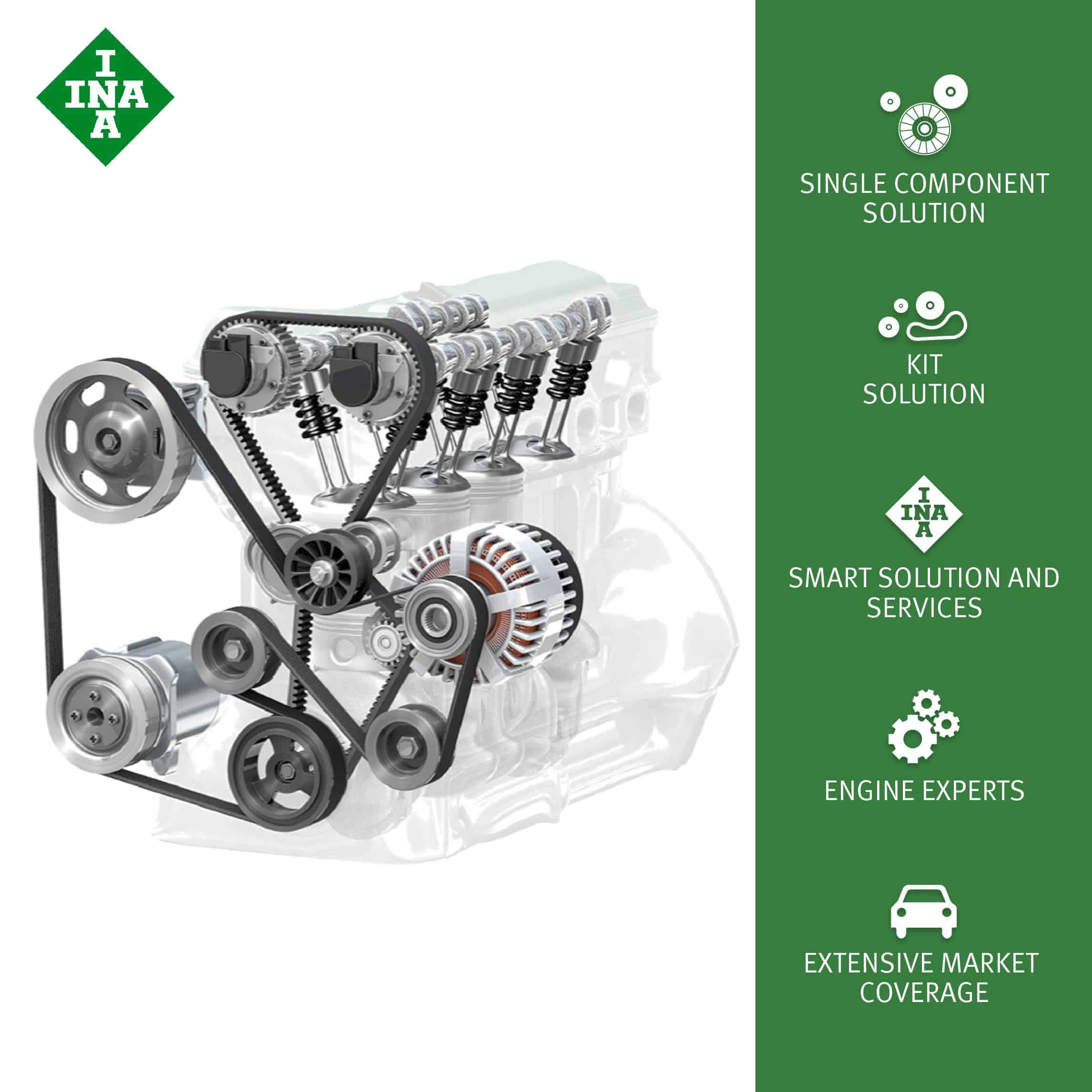 Kit de Correa y Componentes de INA Schaeffler para Motor, - Imagen 6