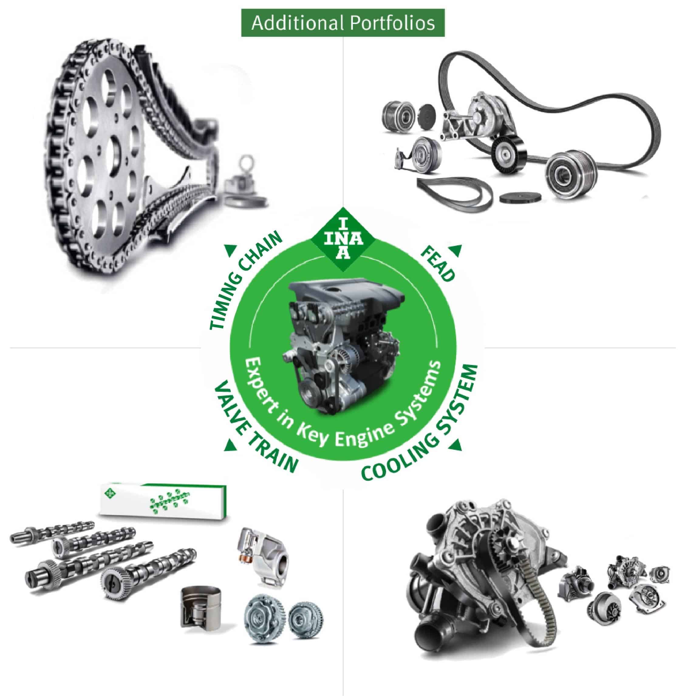 Kit de Correa y Componentes de INA Schaeffler para Motor, - Imagen 7