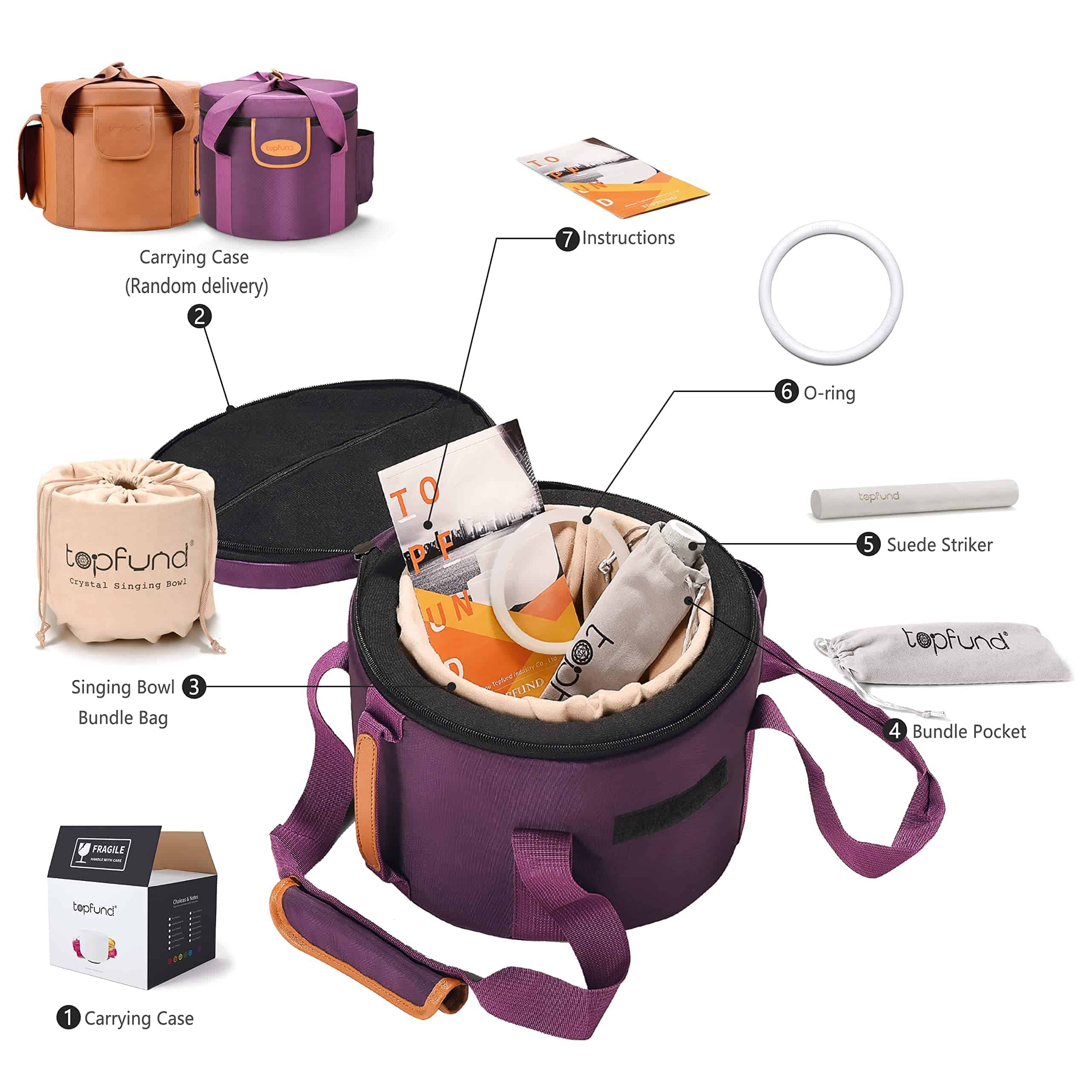 TOPFUND Cuenco Tibetano de Cuarzo 432 Hz Nota F Chakra del - Imagen 5