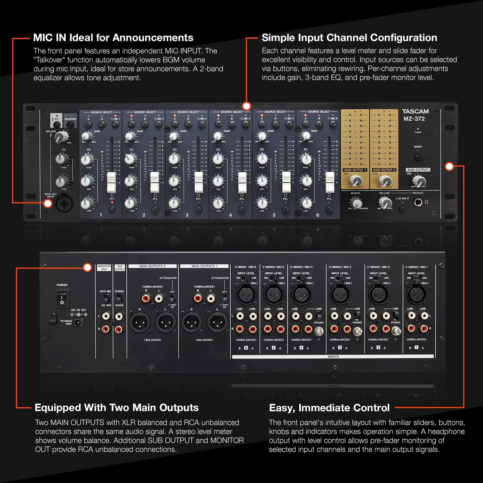 Mezcladora de Audio de Zona de Montaje en Rack de 7 Canales - Imagen 4